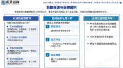 智研征询：中国激光焊接机械人行业市场动态、